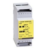 Transducers for AC networks
